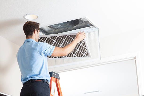 Local HVAC Companies in Willoughby, OH